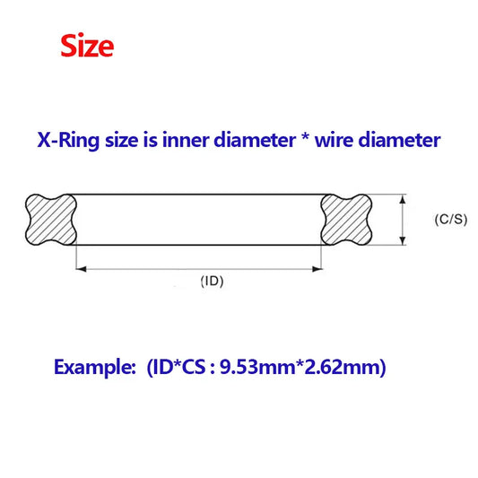 Industrial X Ring Four Lip Seal Ring NBR / FKM Rubber Seal Gasket for Hydraulic Cylinder Equipment Pistons & Piston Rods CS 1.78/2.62/3.53/5.33mm