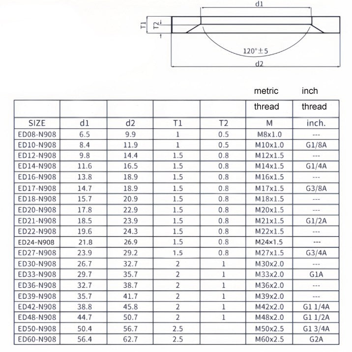 20 PCS FKM rubber NBR rubber ED seal ring bevel gasket pipe joint for E column
