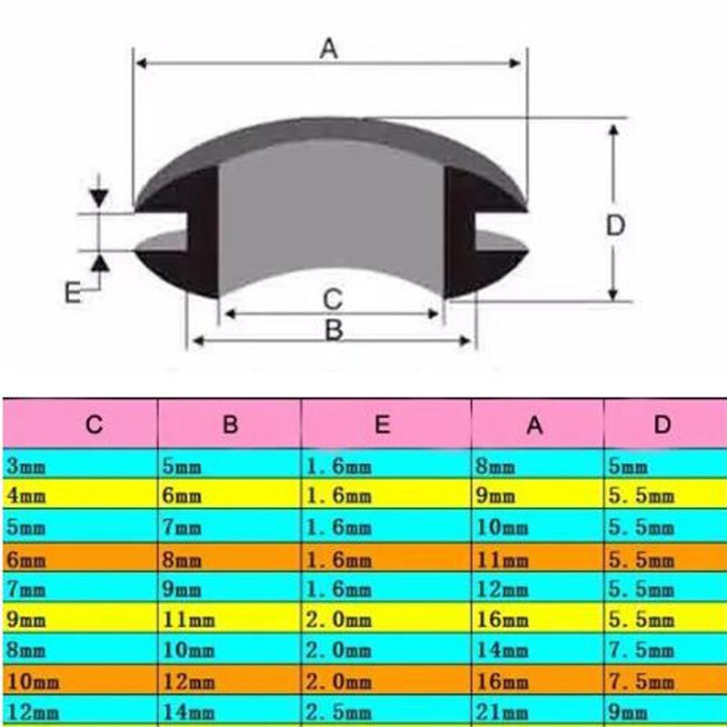 50 PCS Rubber Cable Grommet Retaining Ring Cabinet Wire Protection Hole Plug for Electrical Cabinet