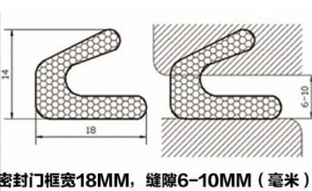 6 Meters V - type Security Door Self - adhesive PU Foam Seal Strip Anti - collision Windproof Polyurethane Weatherstrip Door Gaskets - | Xingtai Hanze Trading Co., Ltd.