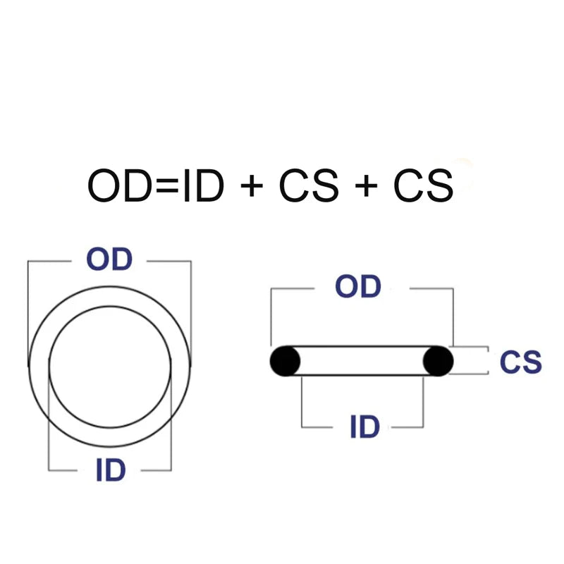 50 PCS OD 15 16 17 18 19 20 21 22 23 24 25 26 27 28 29 30 to 40mm x CS 5mm silicone rubber seal gasket o ring