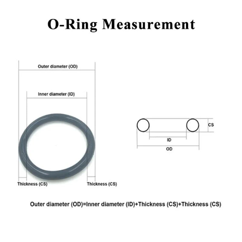 100 PCS O-Ring CS1.8mm x ID 15/16/17/18/19/20/21.2/22.4/23.6/25/25.8/26.5/28/30/31.5  Fluorine Rubber Gaskets Sealing FKM O Ring