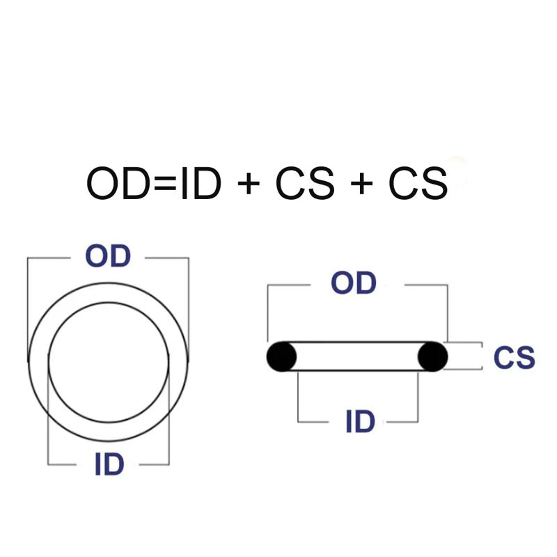 OD 5 5.5 6 6.5 7 7.5 8 8.5 9 9.5 10 10.5 11 11.5 12 12.5 13 14 15 16 to 35mm x CS 2mm silicone o ring o - ring seal rubber gasket - | Xingtai Hanze Trading Co., Ltd.